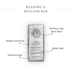 Reading a bullion bar